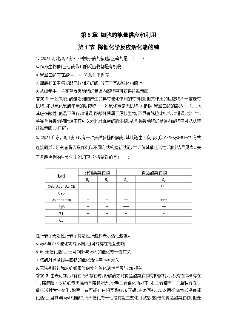 广东高考生物真题8_真题分类 第5章 细胞的能量供应和利用高考二轮专题第1页