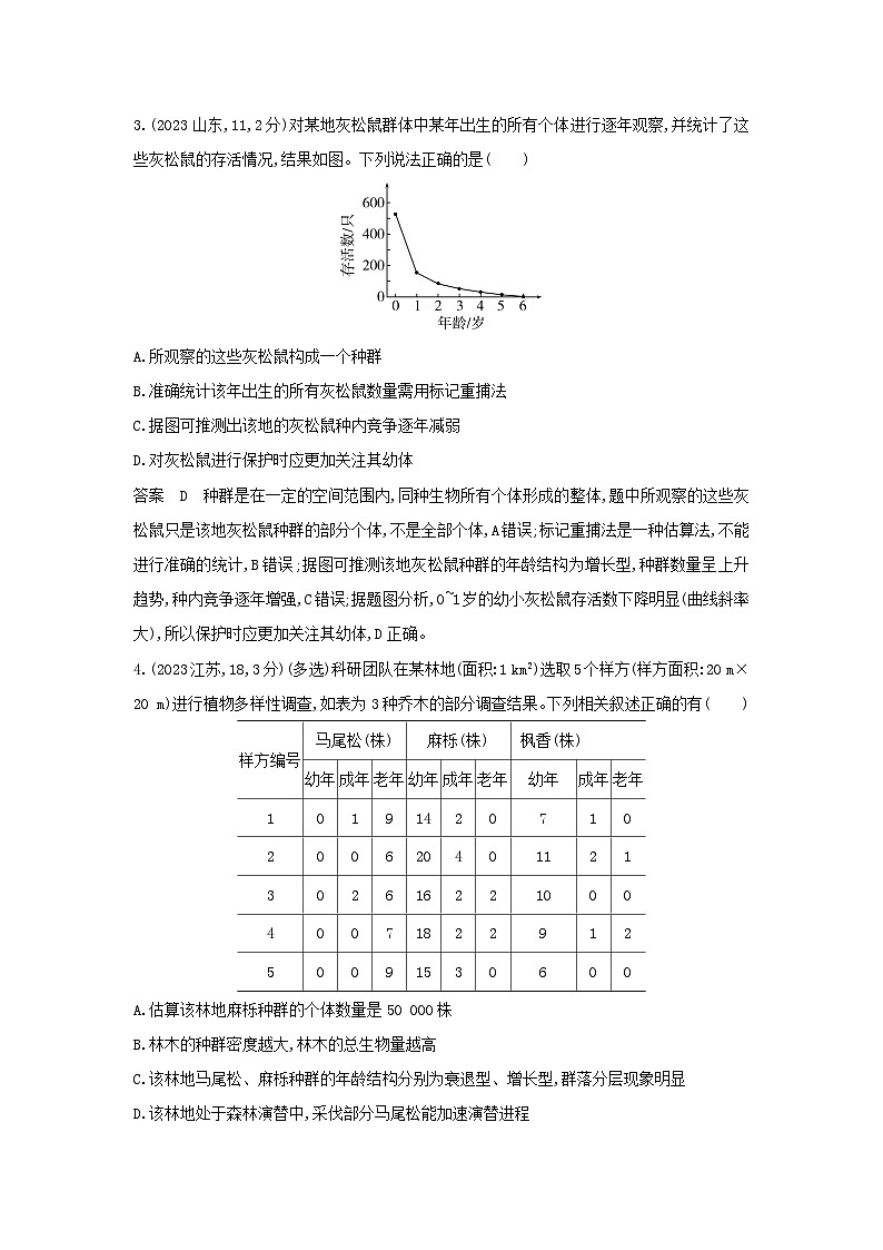 广东高考生物真题18_真题分类 第18章 种群及其动态高考二轮专题第2页