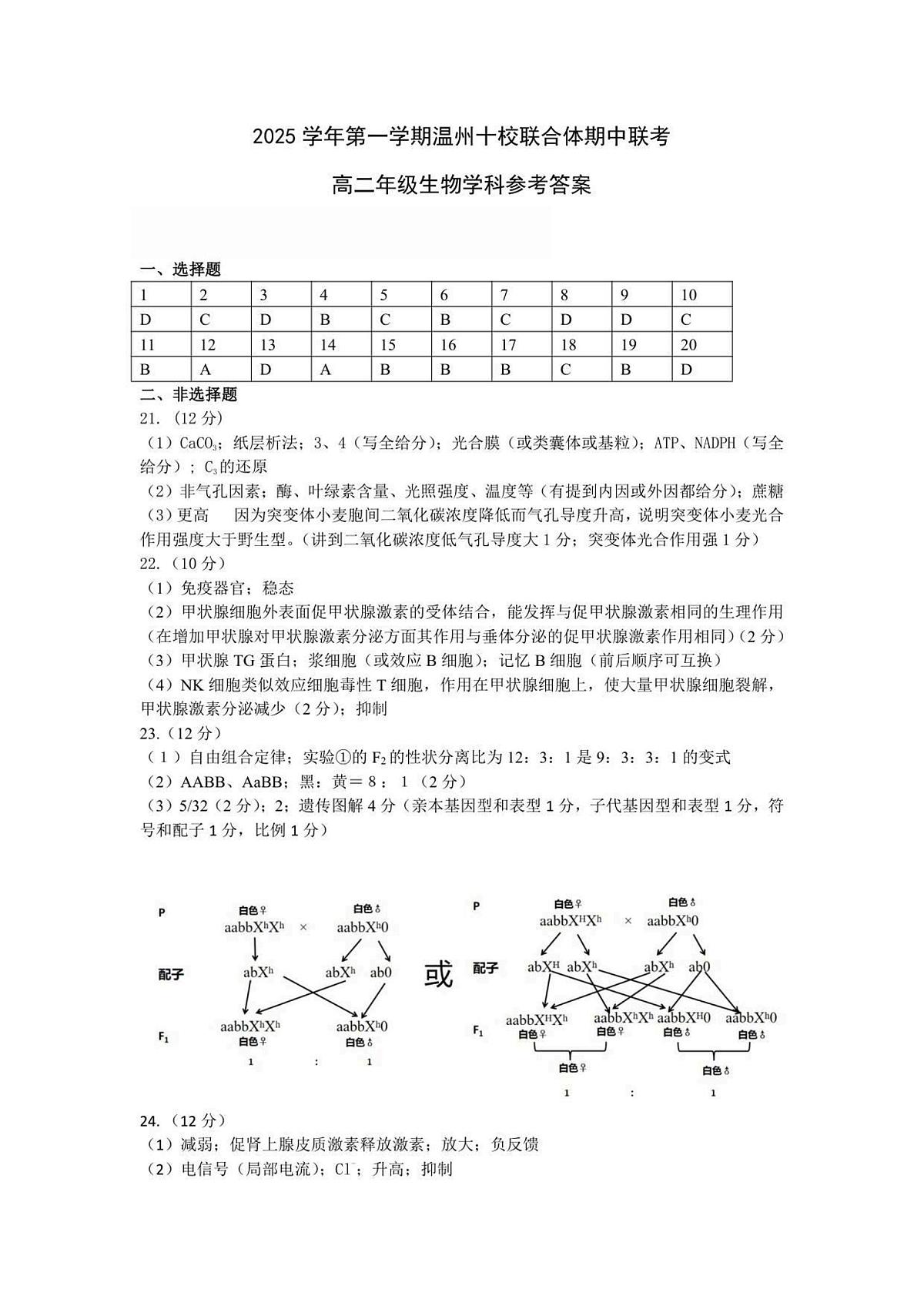 高二生物答案第1页