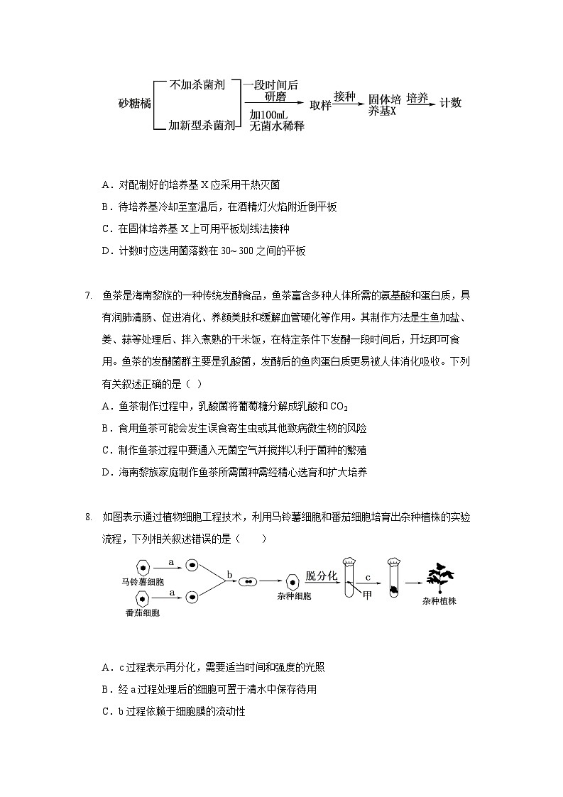 徐州三中2023—2024学年度第二学期高二年级期中调研生物试题第3页