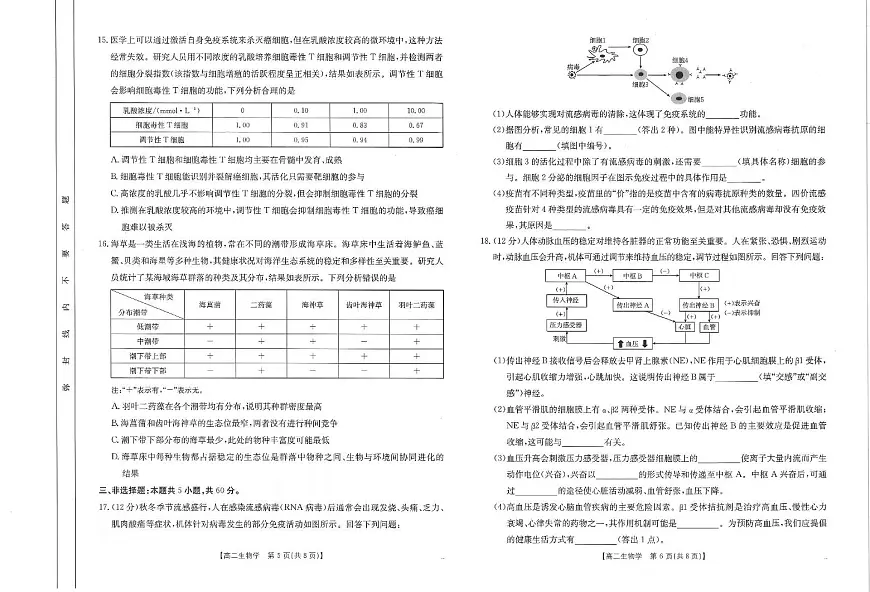 江西省南昌市2024-2025学年高二上学期期末考试 生物(含答案)第3页