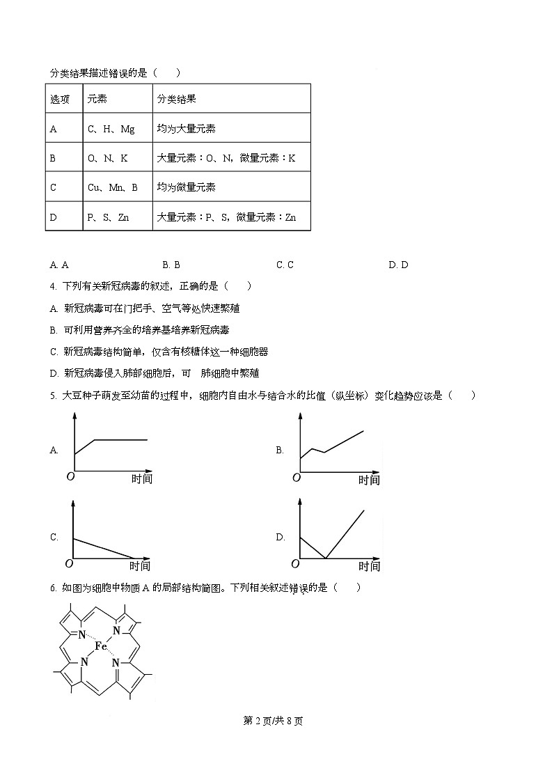安徽省淮北市、宿州市部分中学2025-2026学年高一上学期期中考试生物试卷 Word版无答案第2页