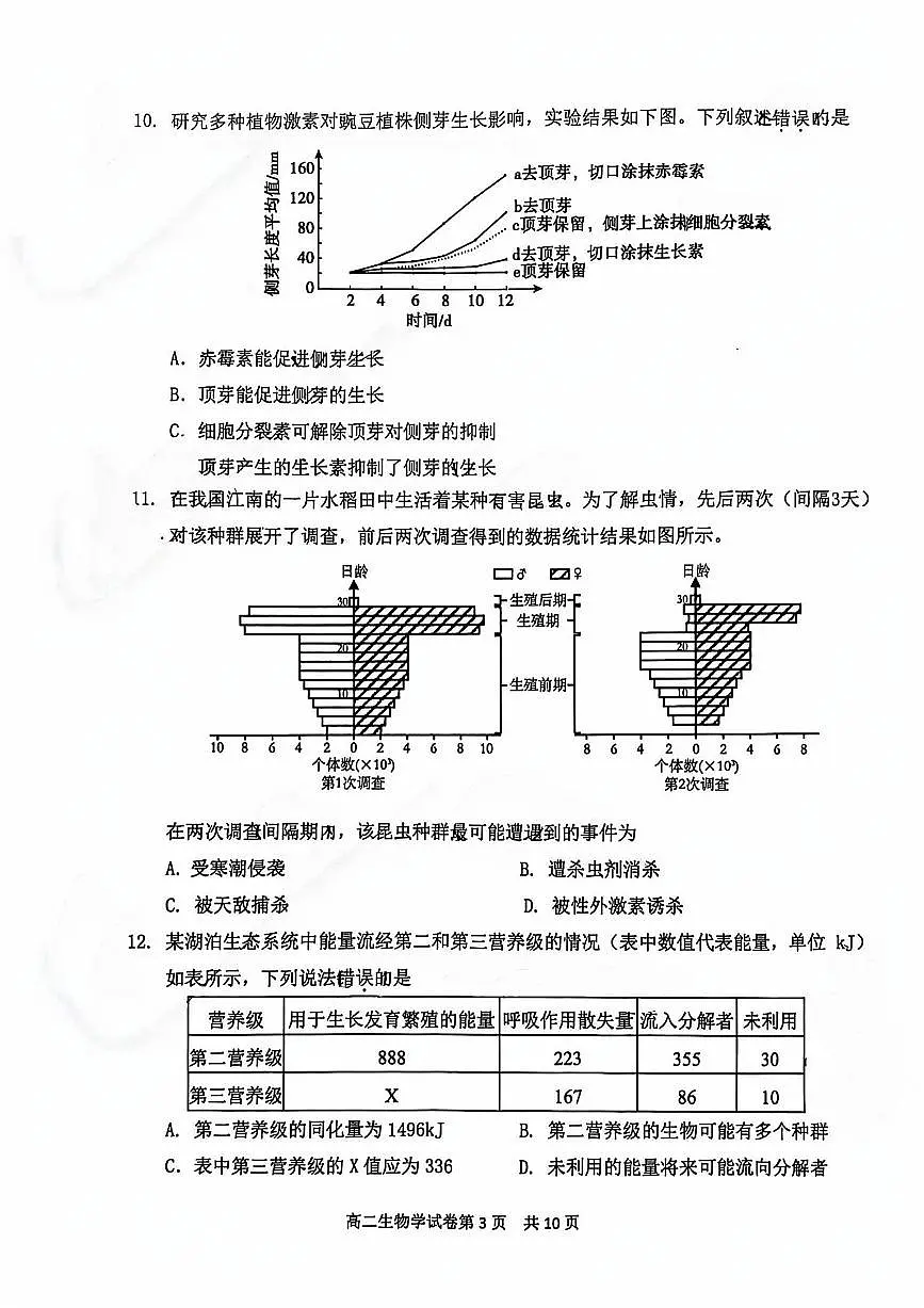 北京延庆区2024-2025学年高二上学期期末生物试题第3页