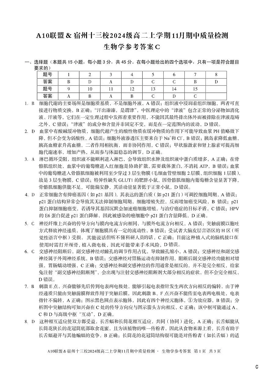 【生物学答案】(C卷)A10联盟&宿州十三校2024级高二上学期11月期中质量检测生物学答案c第1页