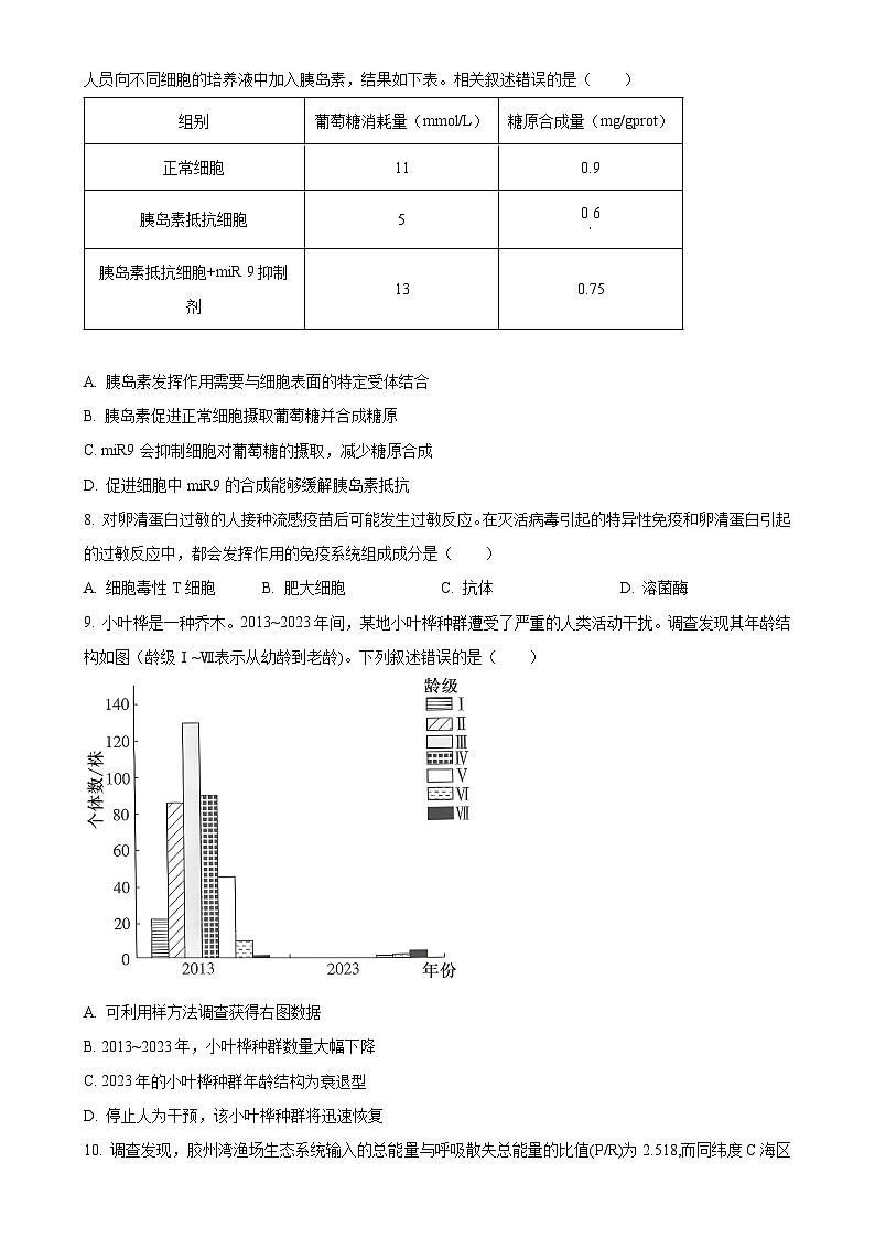 北京市朝阳区高三上学期1月期末质量检测生物试卷(原卷版)-A4第3页