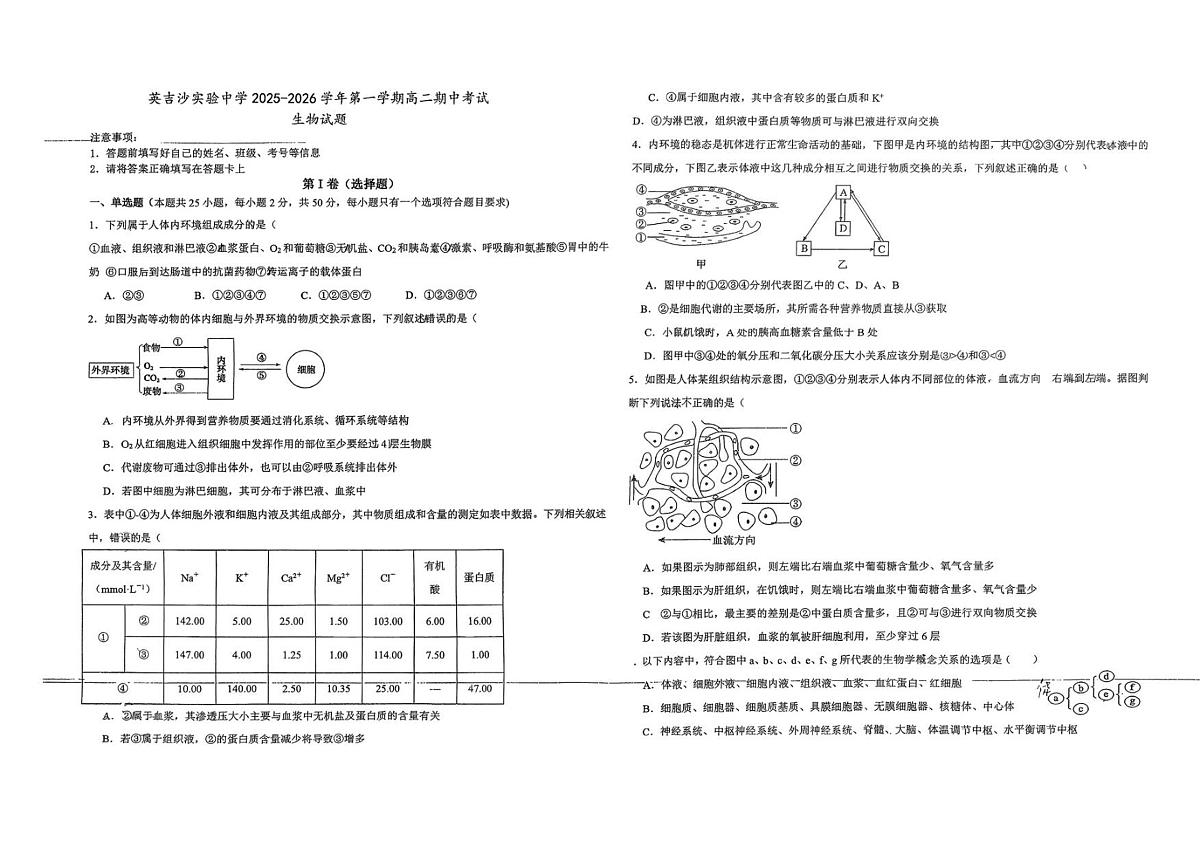 新疆维吾尔自治区喀什地区英吉沙县县多校2025-2026学年高二上学期12月期中生物试卷第1页