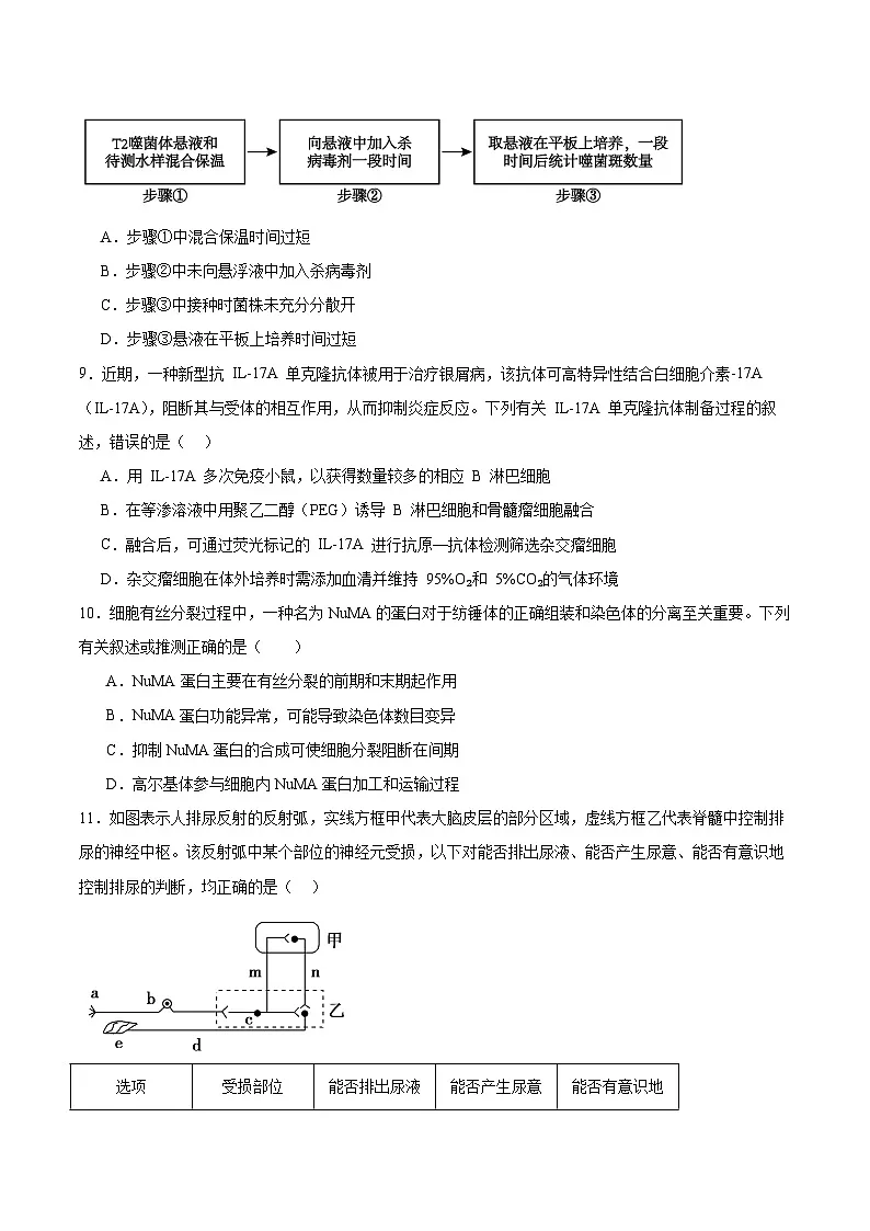四川省大数据联盟2026届高三上学期入学摸底考试 生物试卷(含答案)第3页