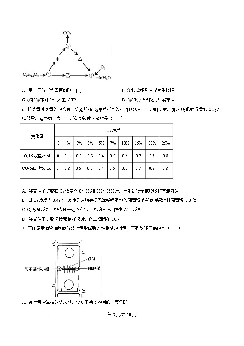 2026届湖北省部分高中联考二模生物试题(原卷版)第3页