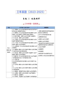 2026届高三生物二轮专题练习专题11体液调节（Word版附解析）