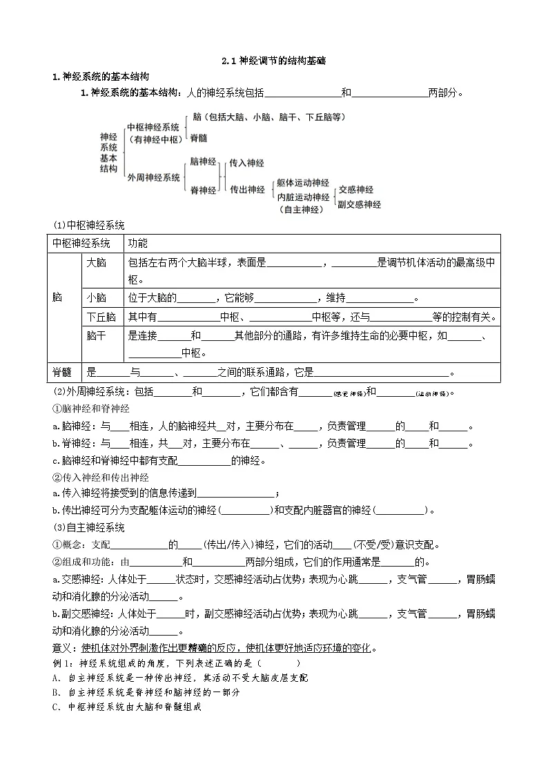 人教版2019高中生物 选择性必修1+2 高二.上期知识清单2 综合练习第1页