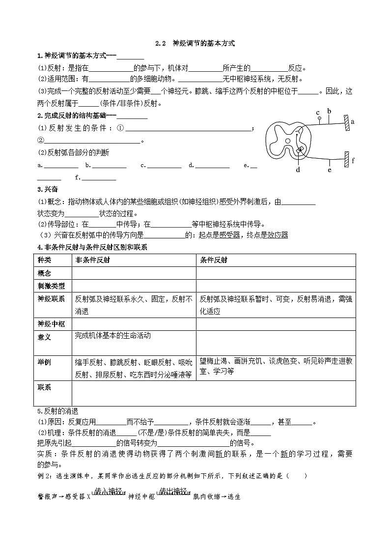 人教版2019高中生物 选择性必修1+2 高二.上期知识清单2 综合练习第3页