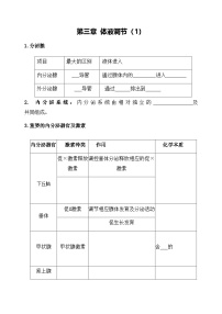 高中生物人教版 (2019)选择性必修2生物多样性及其保护精品同步练习题