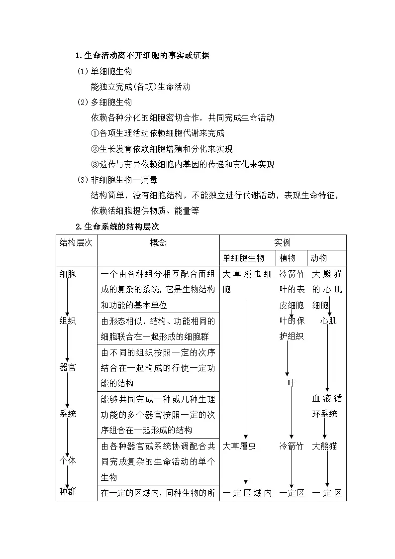 专题01 走近细胞(word)2025-2026学年人教版高中生物必修一期末复习学案知识点+习题(原卷版)第3页