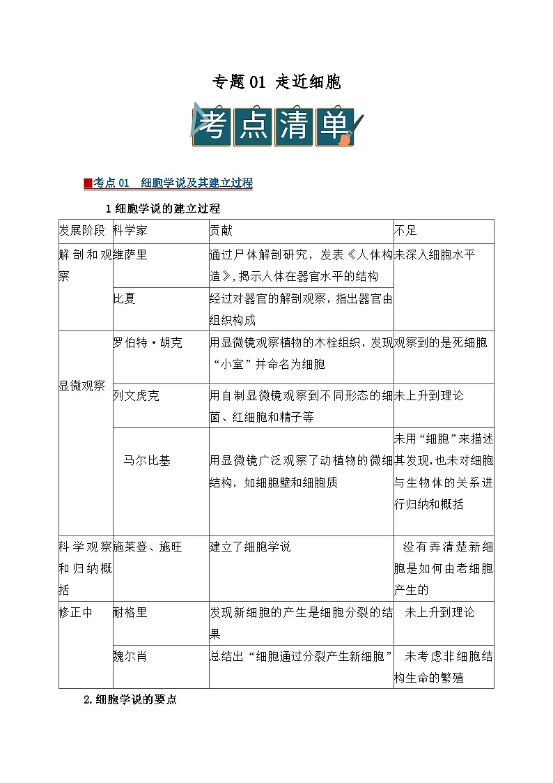 专题01 走近细胞(word)2025-2026学年人教版高中生物必修一期末复习学案知识点+习题(解析版)第1页