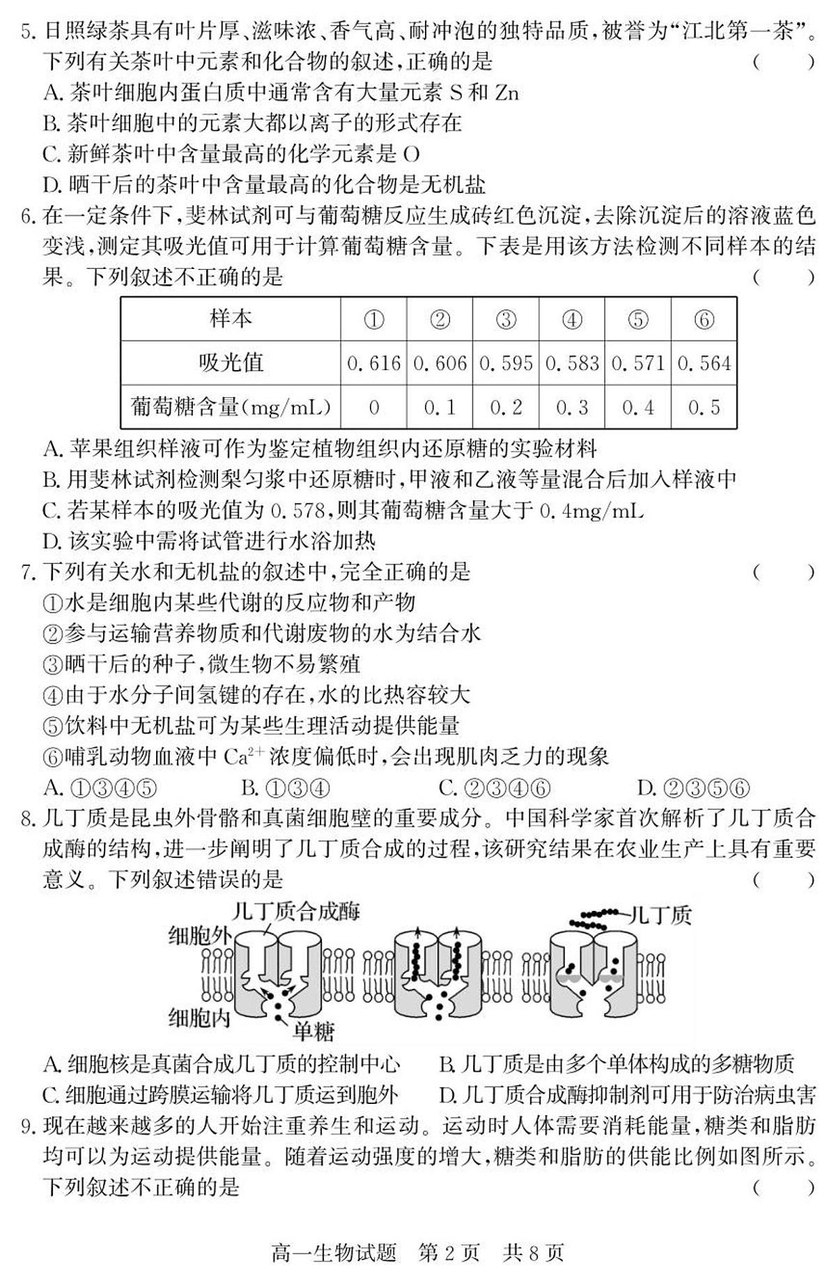 (教研室提供)山东省济宁市兖州区2025-2026学年高一上学期期中生物试题第2页