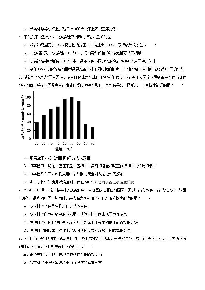 浙江省Z20名校联盟2026届高三上学期第二次联考 生物试卷(含答案)第2页