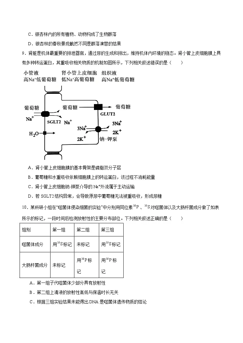 浙江省Z20名校联盟2026届高三上学期第二次联考 生物试卷(含答案)第3页