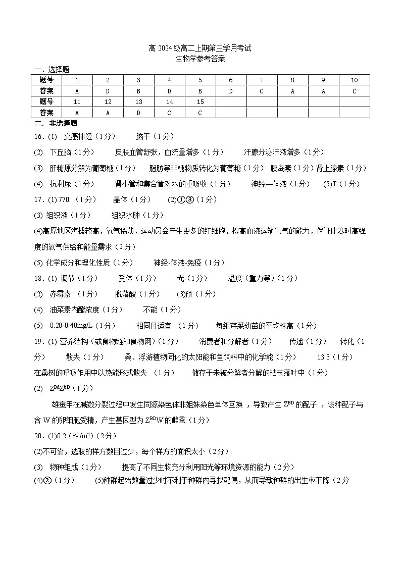 泸县五中高2024级2025年秋期第三学月考试生物试题答案第1页