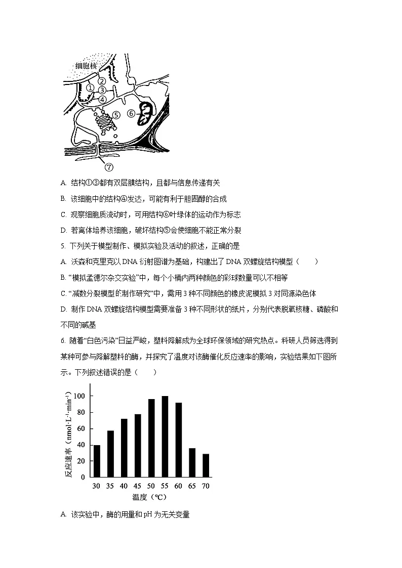 浙江省新高考研究联盟2026届高三一模生物试卷(学生版)第2页