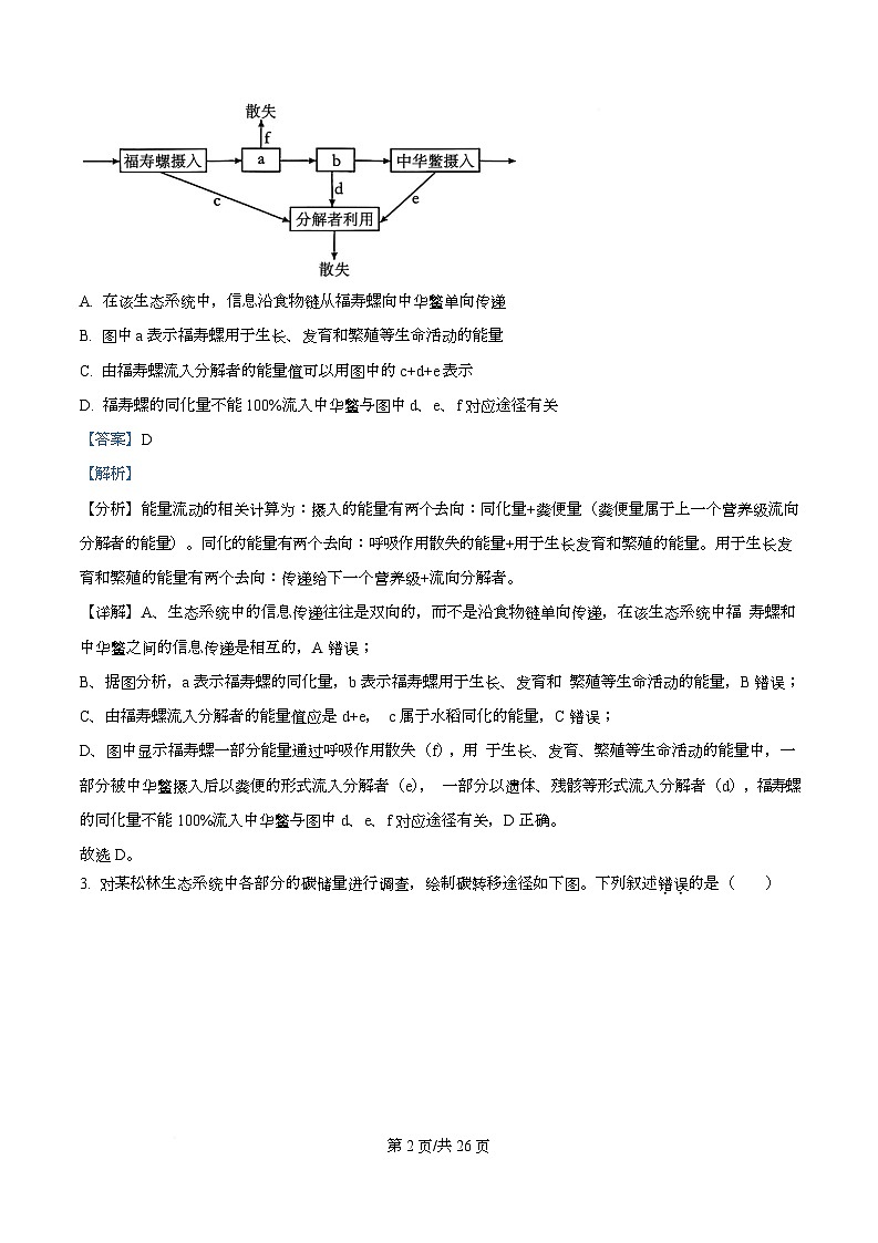 北京市东城区2024—2025学年高二下学期期末考试生物试题 Word版含解析第2页