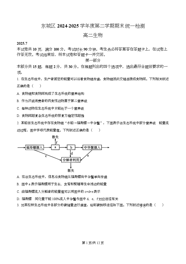 北京市东城区2024—2025学年高二下学期期末考试生物试题 Word版无答案第1页