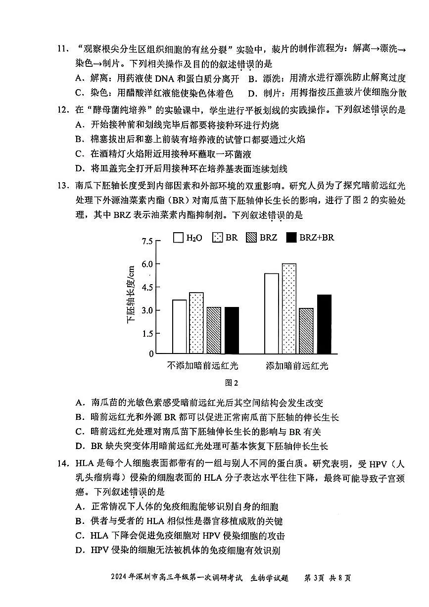 2024年2月深圳市高三一模生物试卷含答案第3页