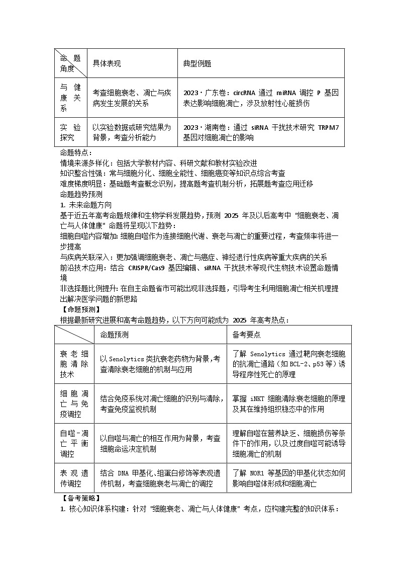 专题05 细胞衰老、凋亡与人体健康(高效培优讲义)(解析版)第2页