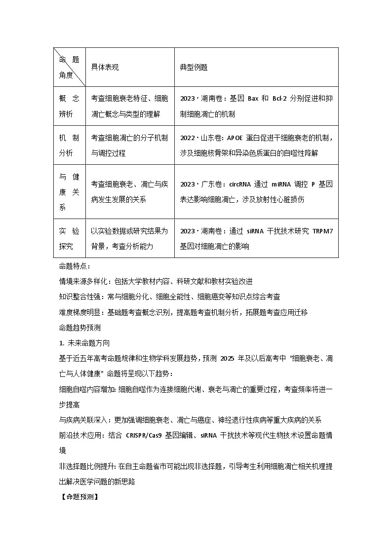 专题05 细胞衰老、凋亡与人体健康(高效培优讲义)(原卷版)第2页