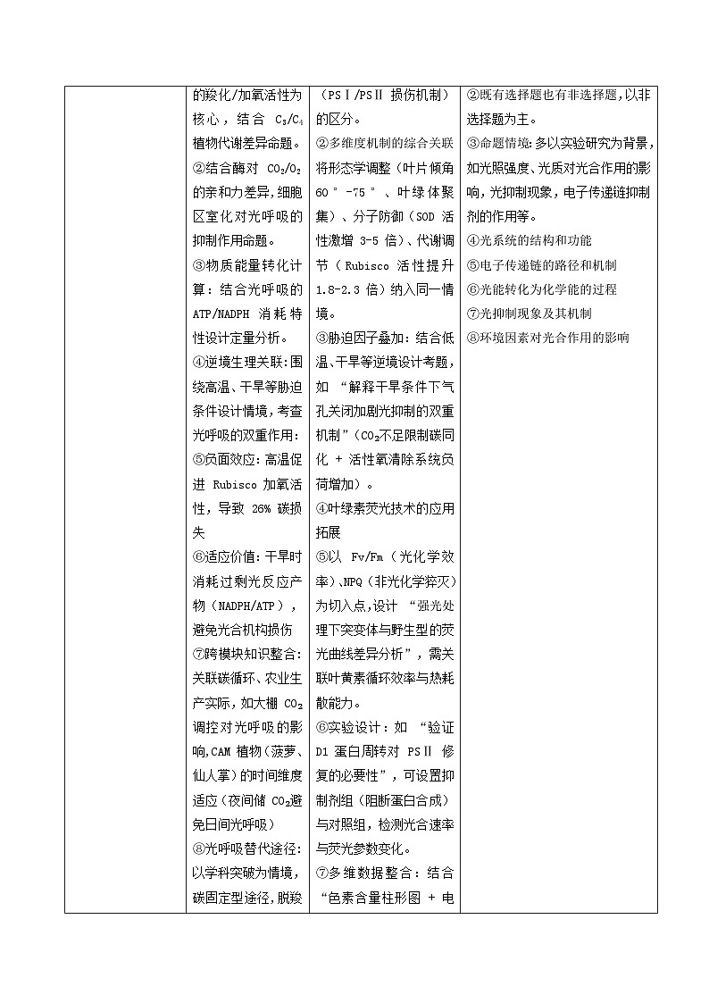 02 光呼吸、光系统及电子传递链、光系统与光抑制(高效培优讲义)(原卷版)第3页
