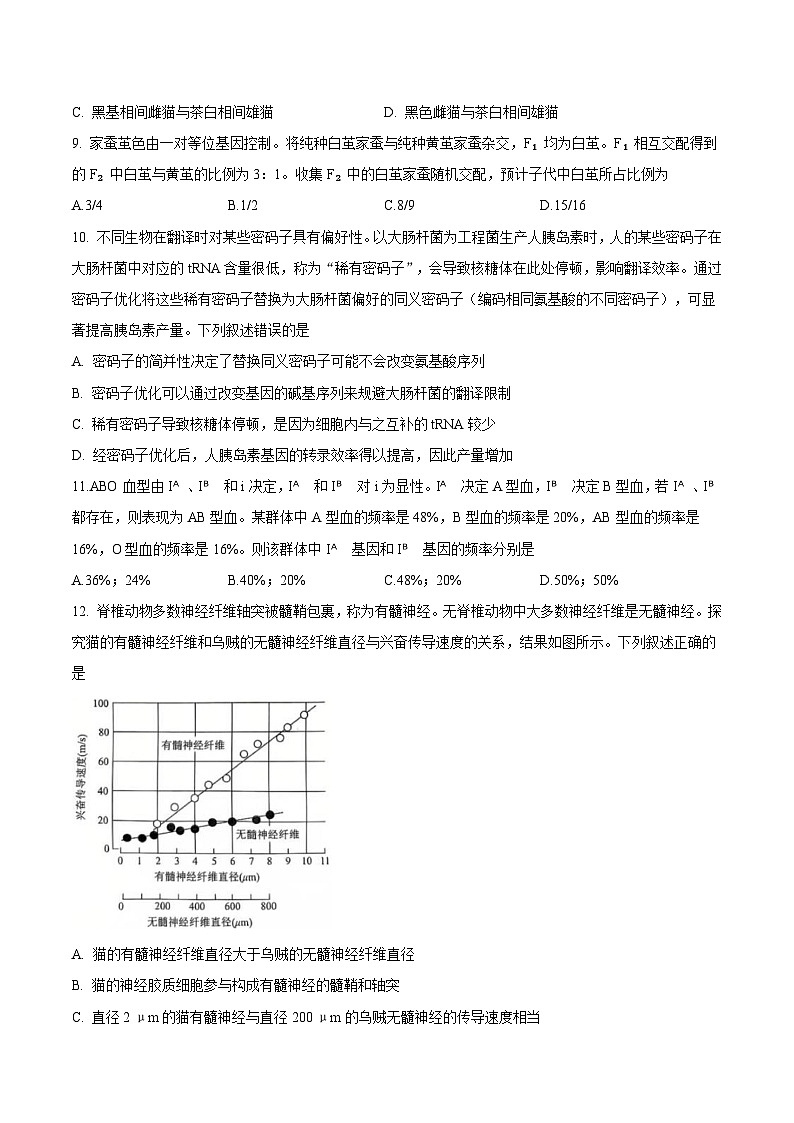 2026东北三省一区点石联考高三上学期12月联合考试生物(B)含解析第3页
