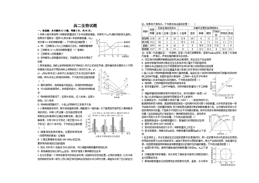 山东省菏泽第一中学(八一路)2025-2026学年高二上学期12月测试生物试题第1页