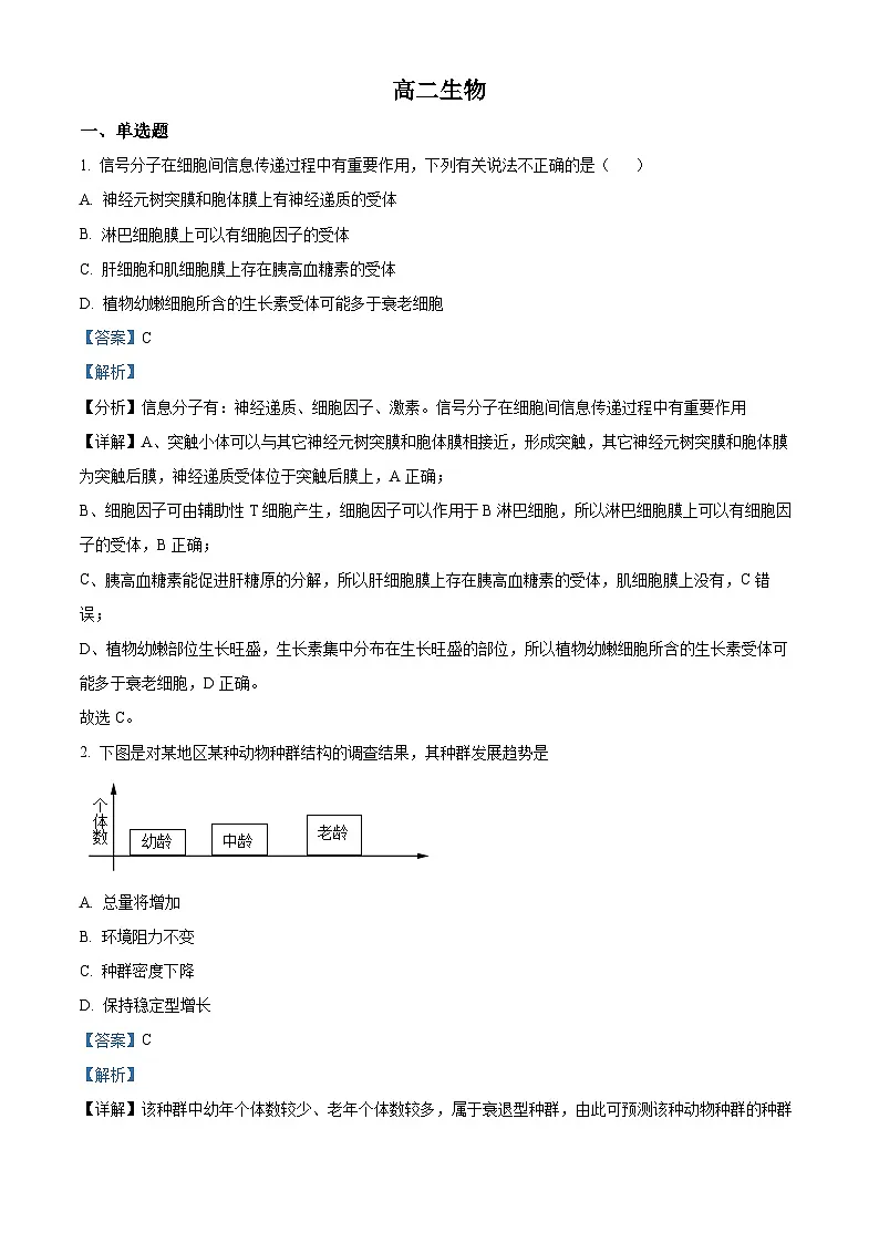 精品解析:陕西省商洛市镇安县陕西省镇安中学2025-2026学年高二上学期12月月考生物试题(解析版)第1页