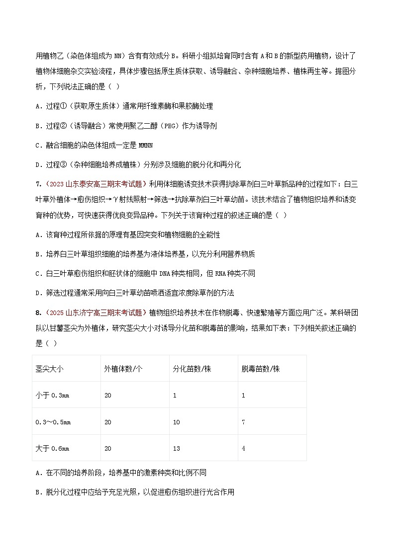 专题24 细胞工程(期末备考试题)(原卷版)第3页