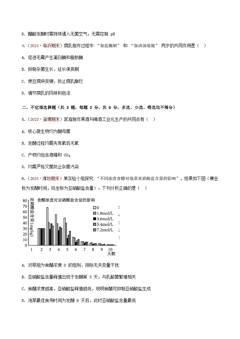 专题23 发酵工程(期末备考试题)(原卷版)第2页