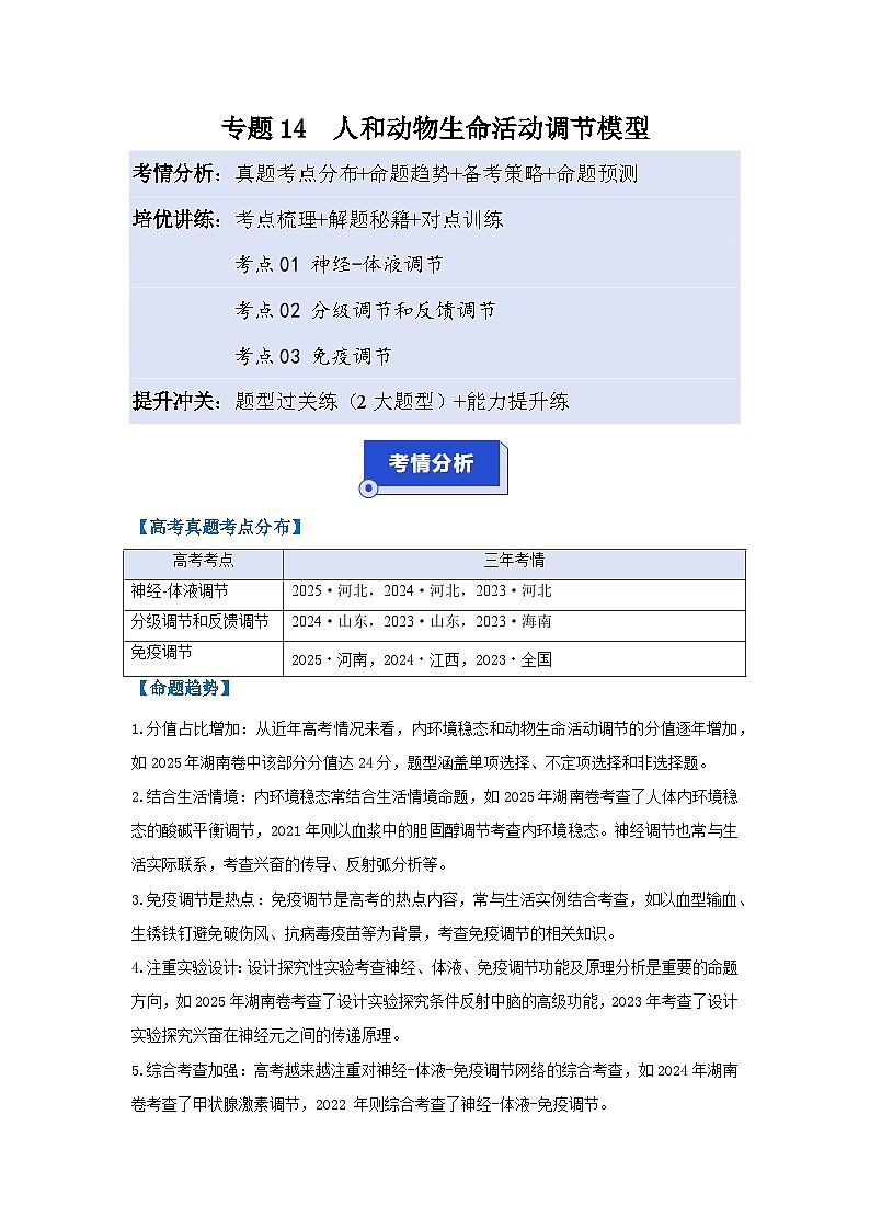 专题14 人和动物生命活动调节模型(高效培优讲义)(解析版)第1页