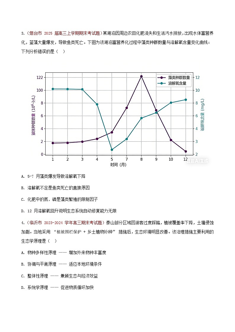 专题22 人与环境(期末备考试题)(原卷版)第2页
