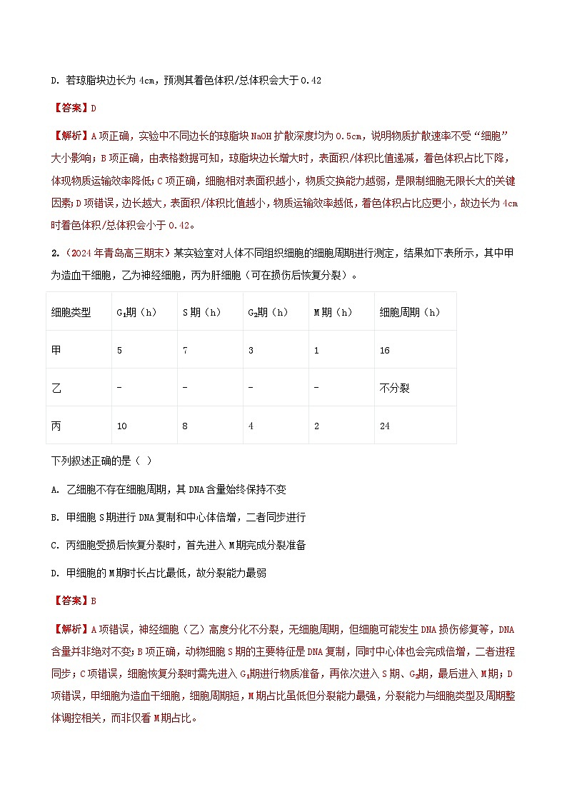 专题06 细胞的生命历程(包括减数分裂)(期末备考试题)(解析版)第2页