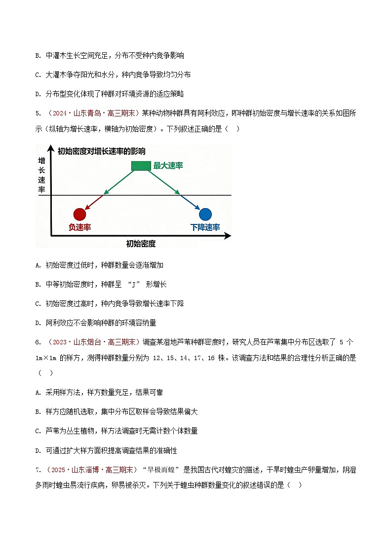 专题20 种群和群落(期末备考试题)(原卷版)第3页