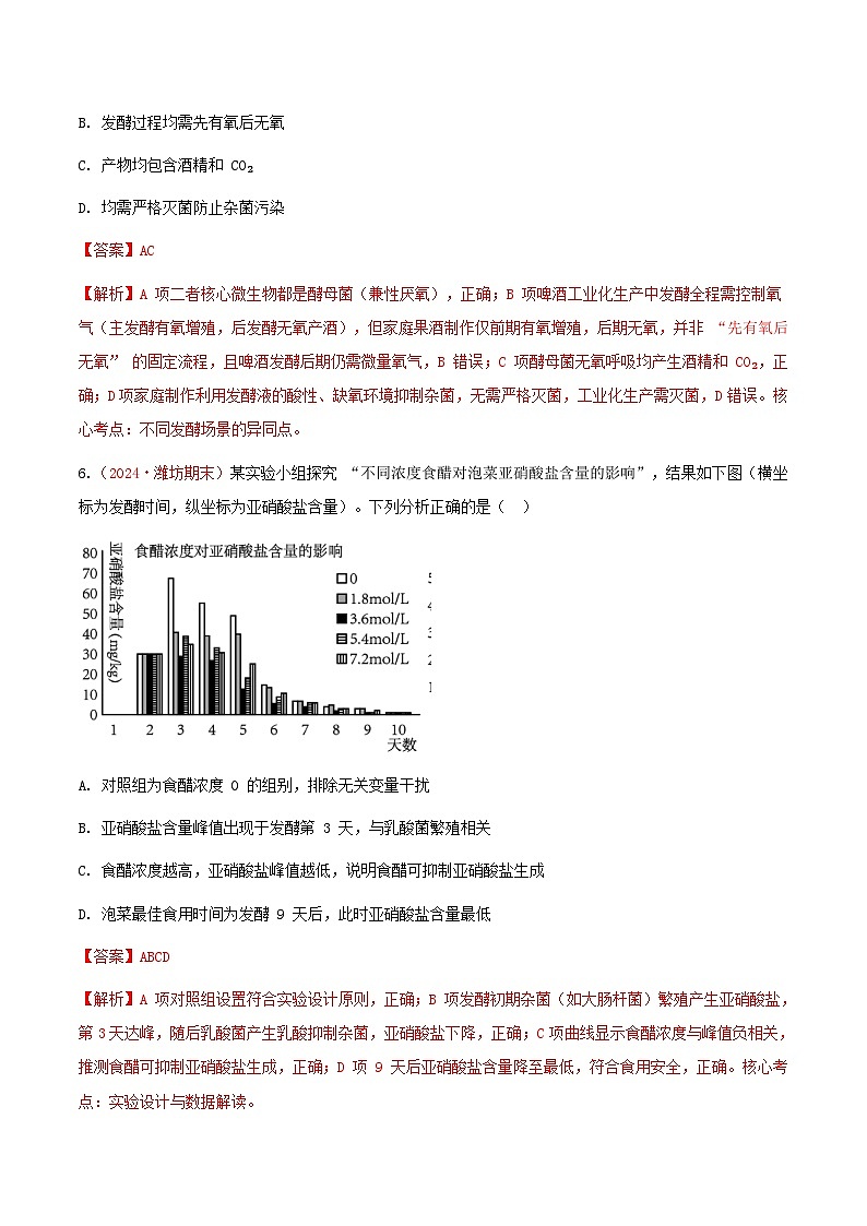 专题23 发酵工程(期末备考试题)(解析版)第3页