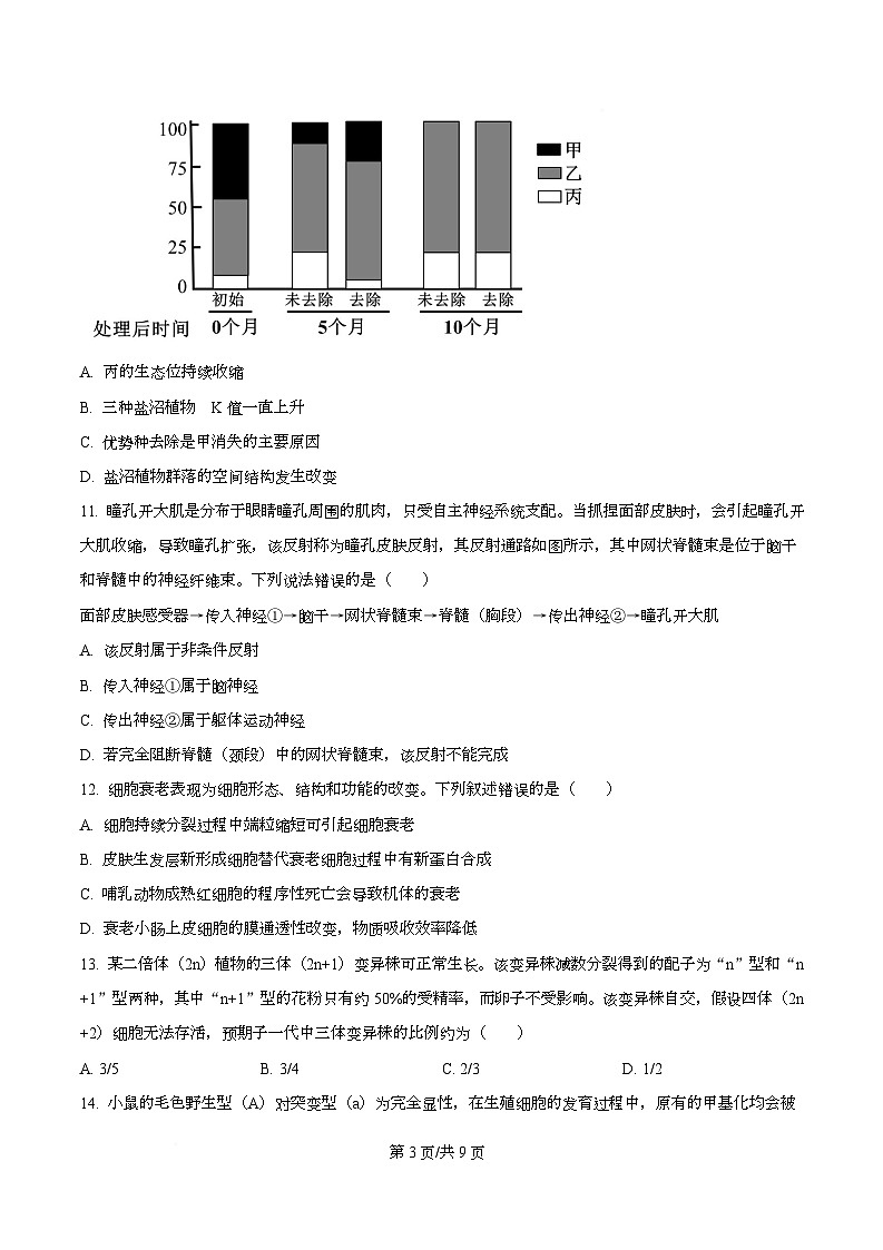 四川省泸州市合江县马街中学2026届高三二模生物试题(原卷版)第3页