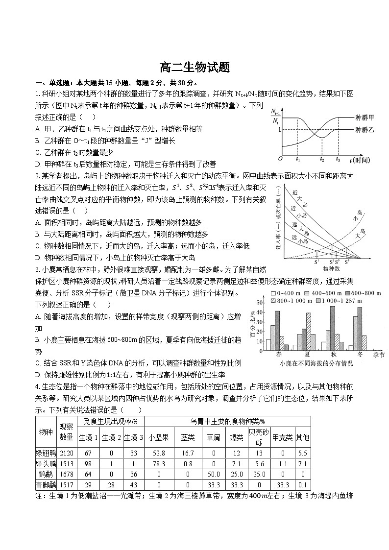 山东省菏泽第一中学八一路校区2025-2026学年高二上学期12月月考生物试卷(Word版附答案)第1页