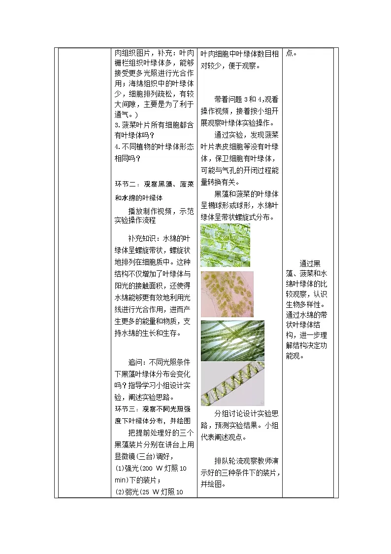 人教版高中生物学 必修1 分子与细胞第3章 探究·实践 用高倍显微镜观察叶绿体和细胞质表格式教案第2页