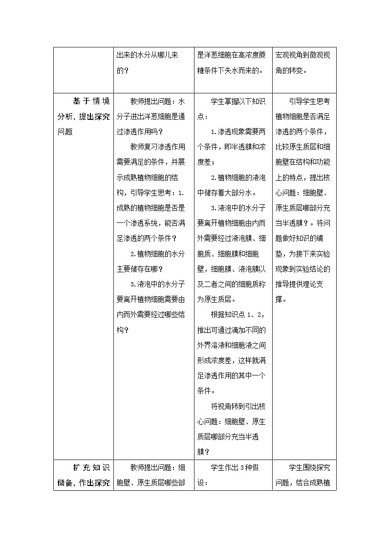 人教版高中生物学 必修1 分子与细胞第4章 探究·实践 探究植物细胞的吸水和失水表格式教案第2页