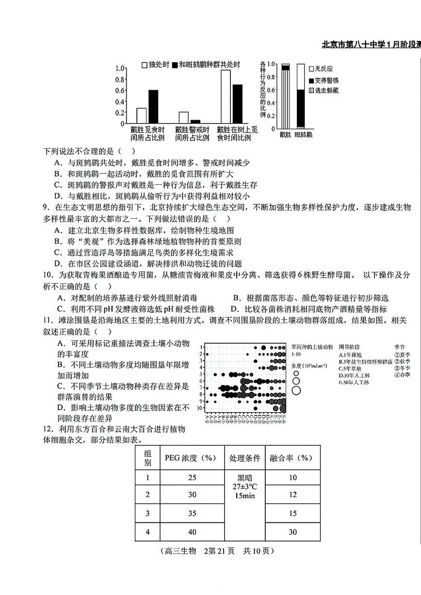 2026年北京八十中高三上1月月考生物(含解析)第3页