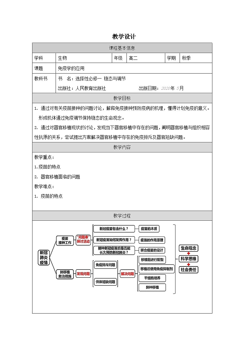 人教版高中生物学 选修1 稳态与调节4.4免疫学的应用表格式教案第1页