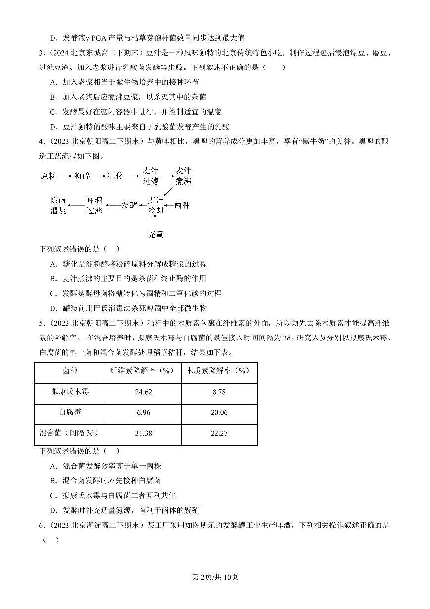 2023-2025北京重点校高二(下)期末生物汇编:发酵工程及其应用第2页