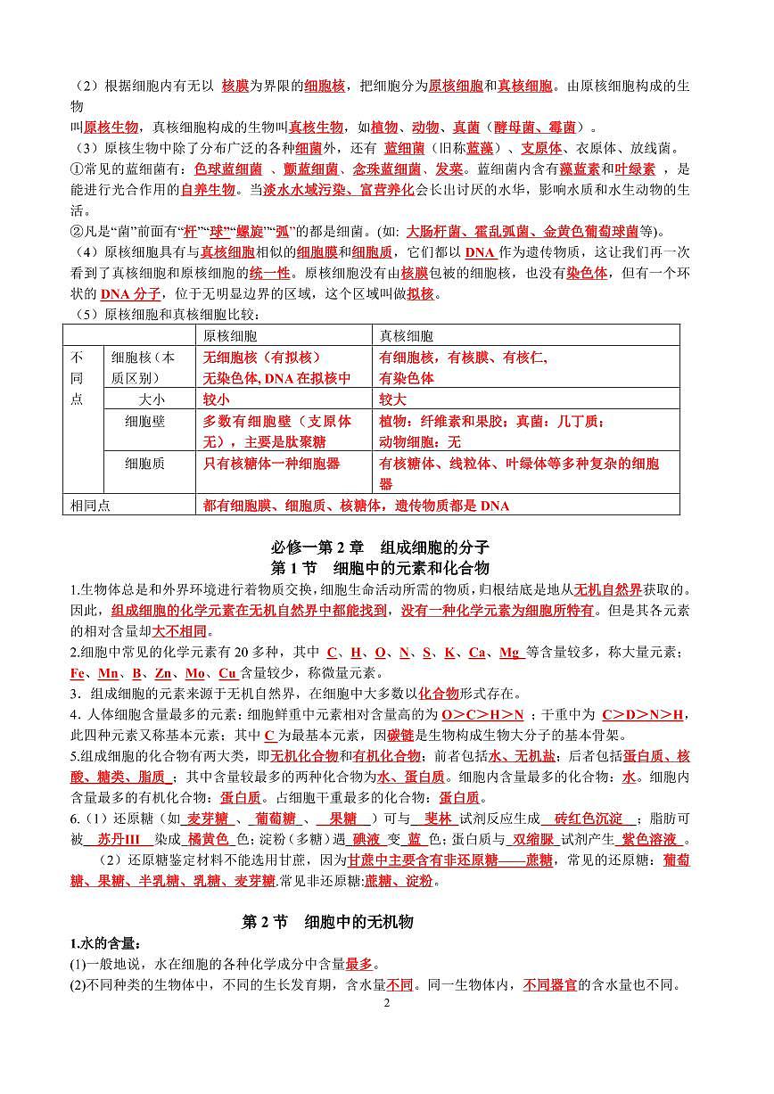 高中生物新教材复习知识清单(共99页)知识清单第2页