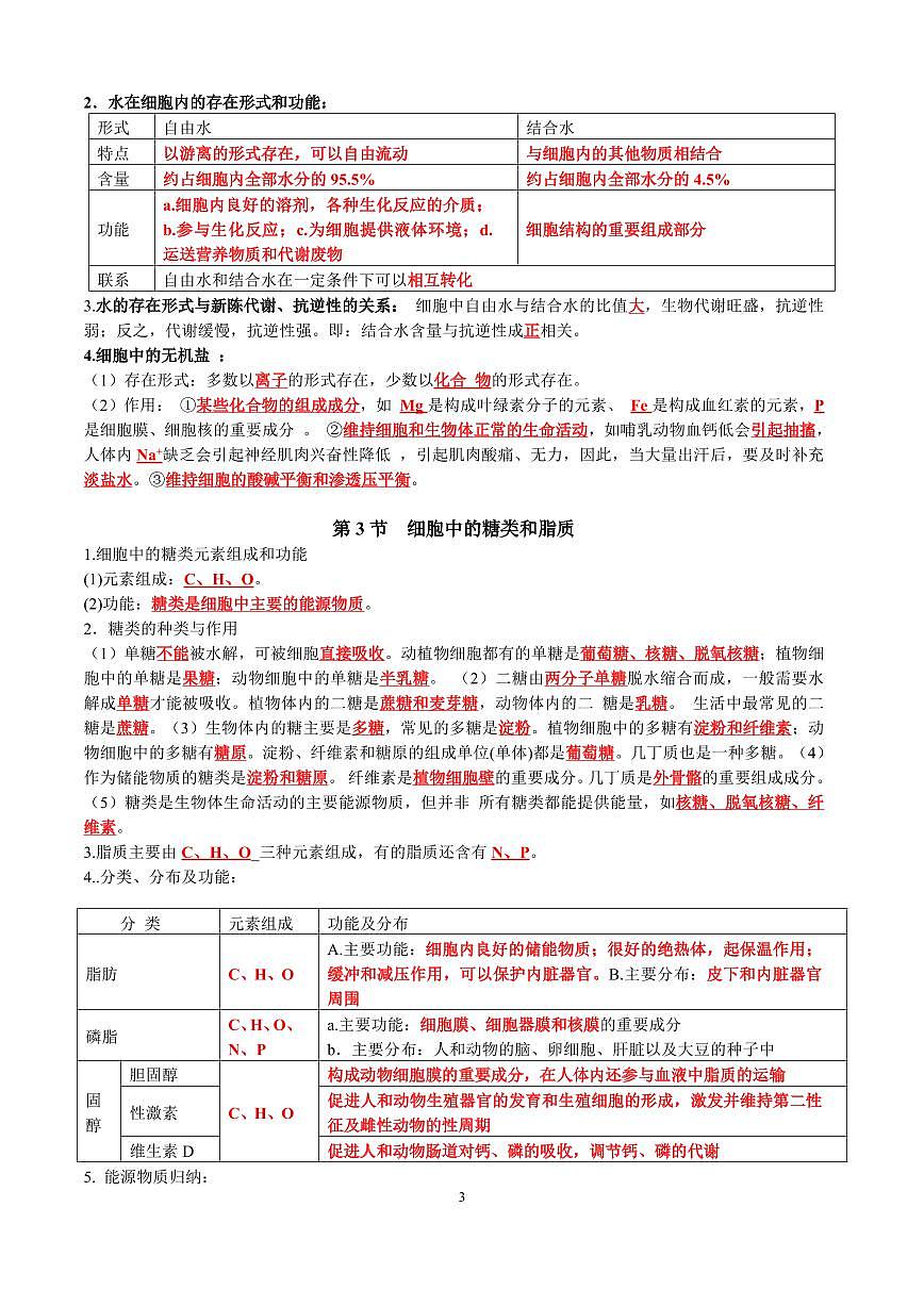 高中生物新教材复习知识清单(共99页)知识清单第3页