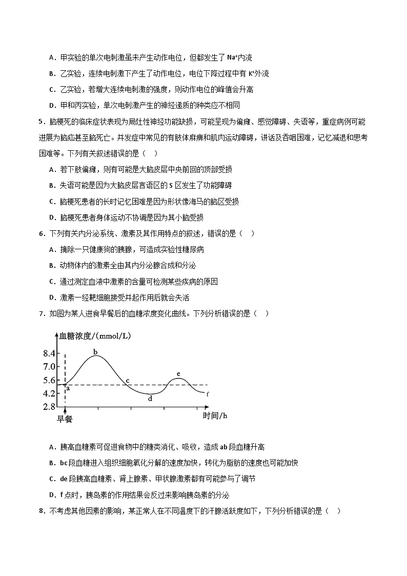 生物试题第2页