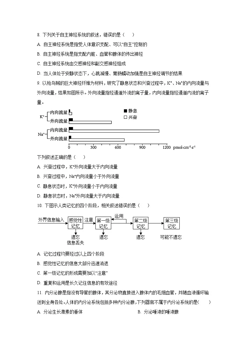 2025-2026学年河北省沧州市运东六校高二上学期11月期中生物试卷(学生版)第3页